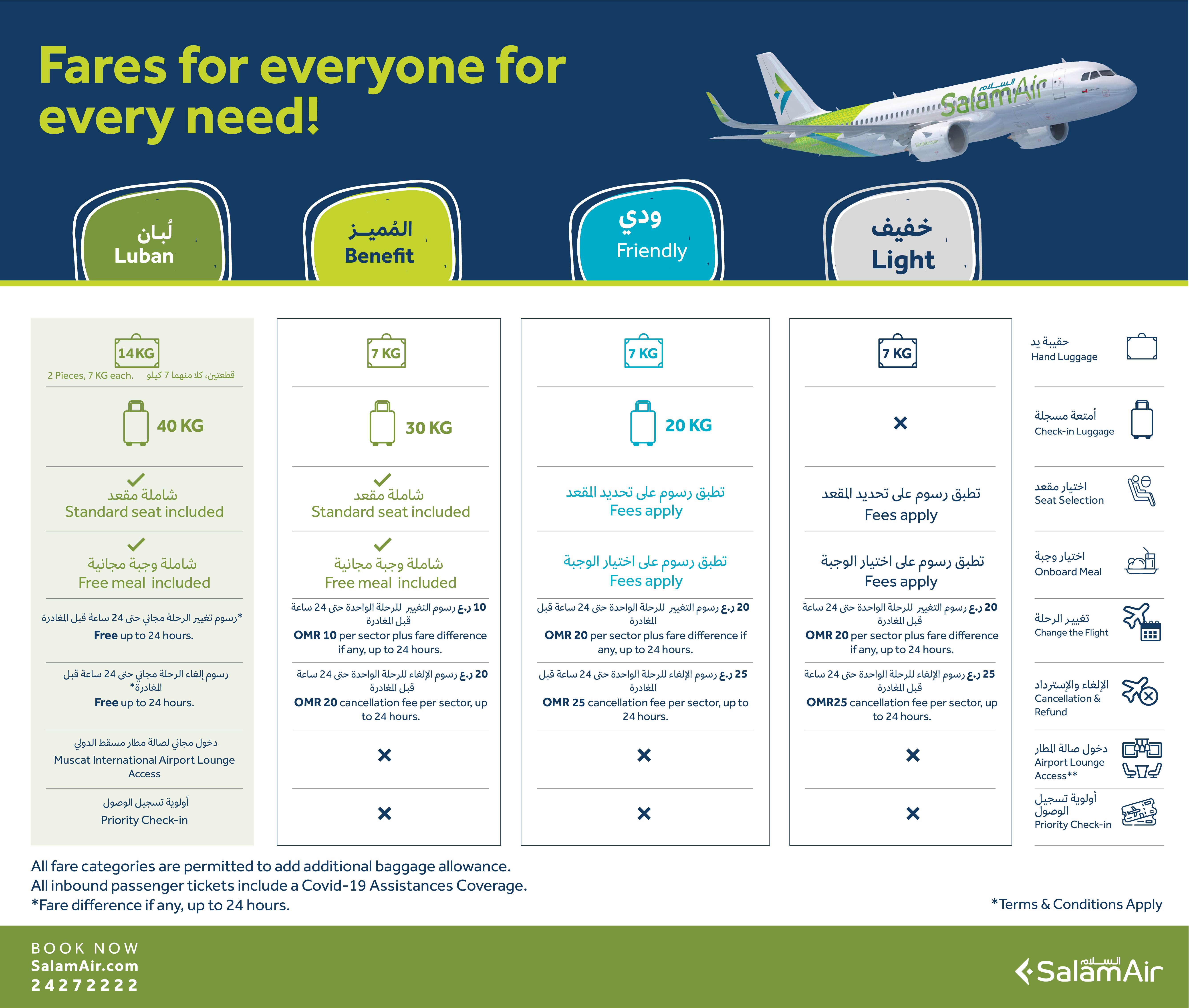 SalamAir Fare Types and Baggage Allowances and Seat Selection Categories